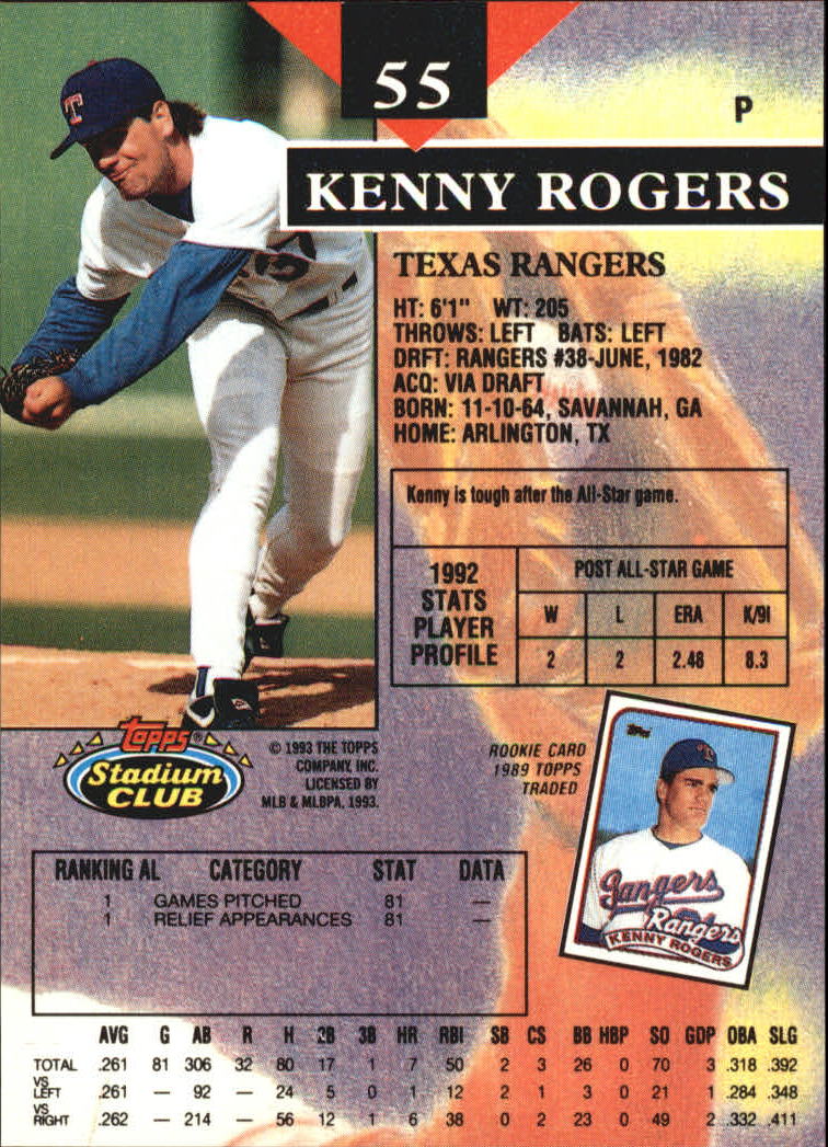 1993 Stadium Club Members Only Parallel #55 Kenny Rogers back image
