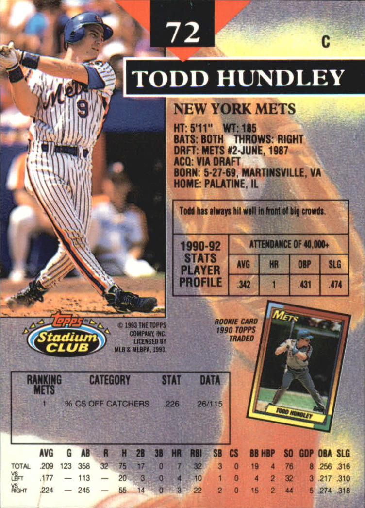 1993 Stadium Club Members Only Parallel #72 Todd Hundley back image