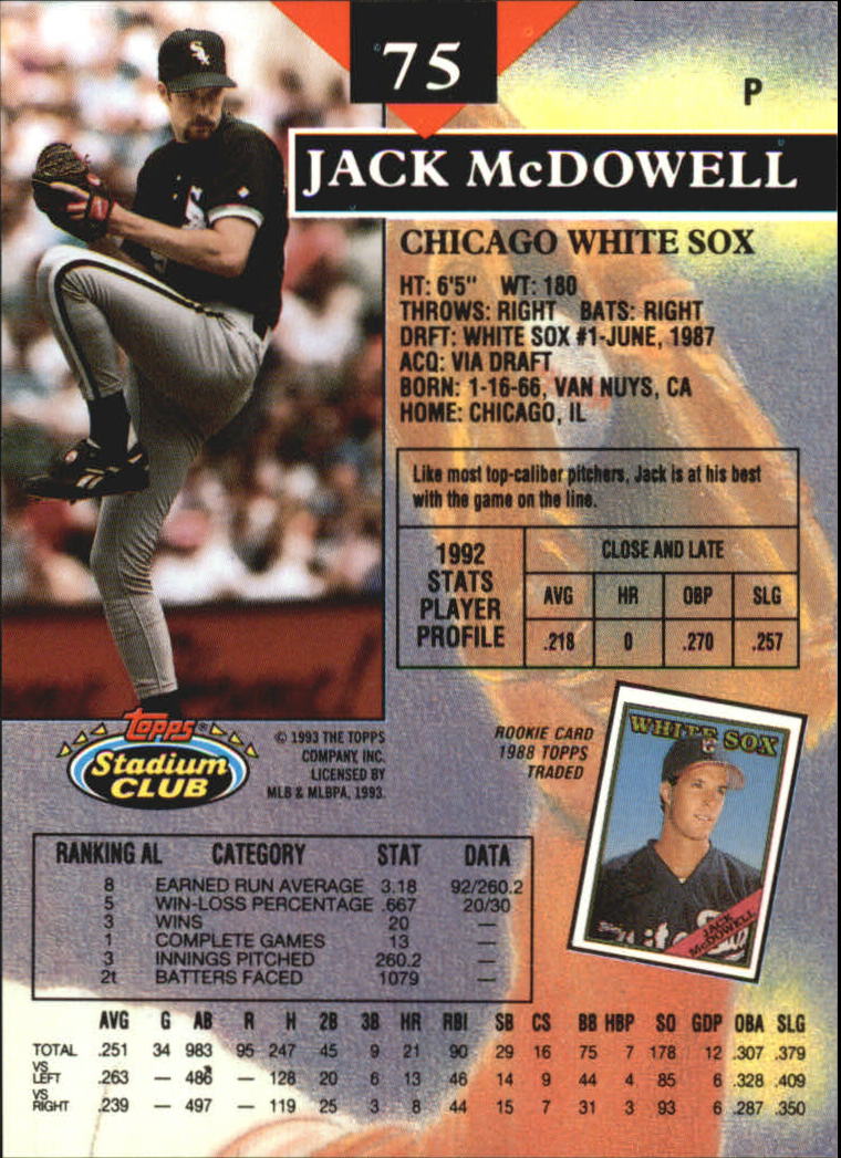 1993 Stadium Club Members Only Parallel #75 Jack McDowell back image