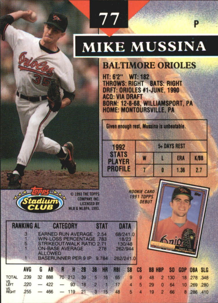 1993 Stadium Club Members Only Parallel #77 Mike Mussina back image