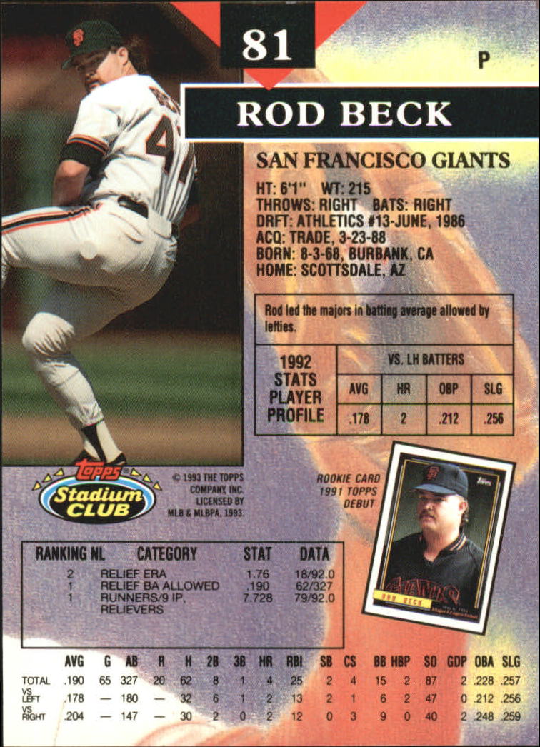 1993 Stadium Club Members Only Parallel #81 Rod Beck back image