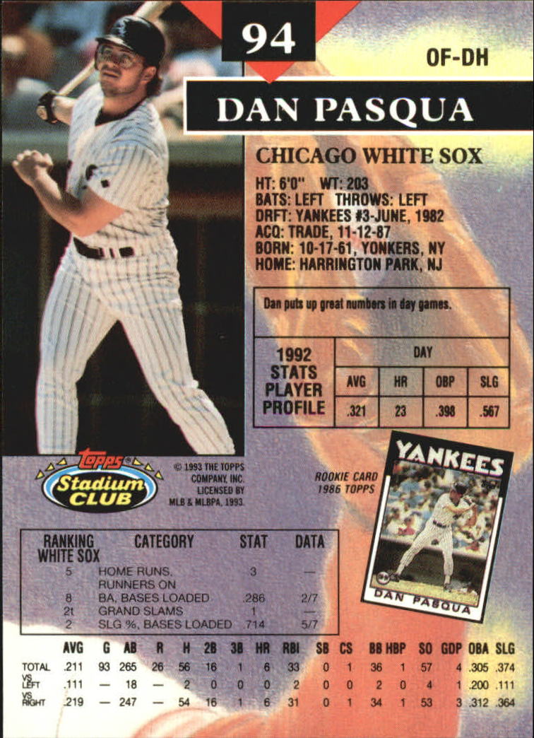1993 Stadium Club Members Only Parallel #94 Dan Pasqua back image