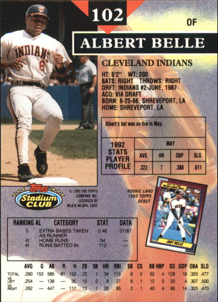 1993 Stadium Club Members Only Parallel #102 Albert Belle back image