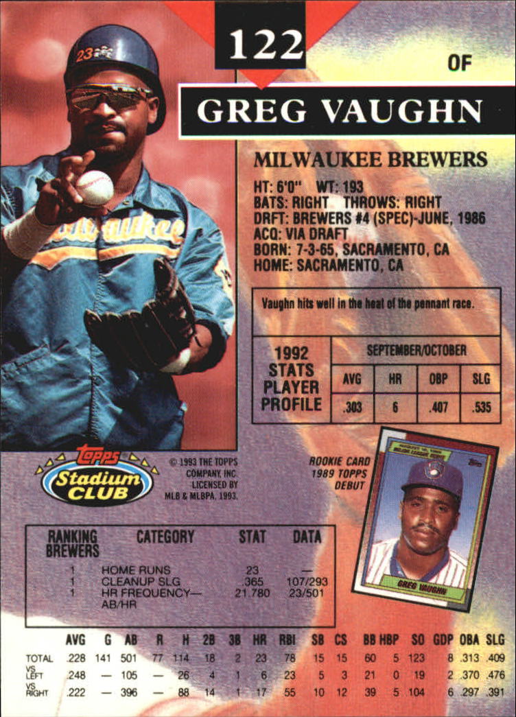 1993 Stadium Club Members Only Parallel #122 Greg Vaughn back image