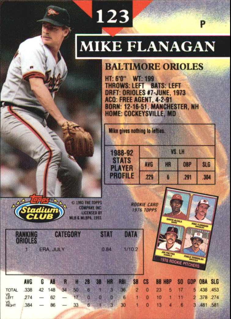1993 Stadium Club Members Only Parallel #123 Mike Flanagan back image