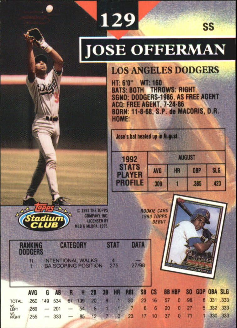 1993 Stadium Club Members Only Parallel #129 Jose Offerman/(Can be found with home town/missi back image