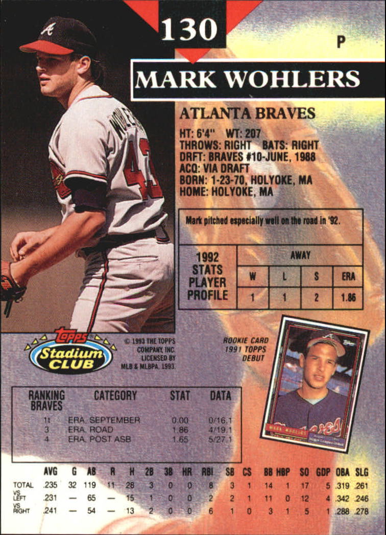 1993 Stadium Club Members Only Parallel #130 Mark Wohlers back image