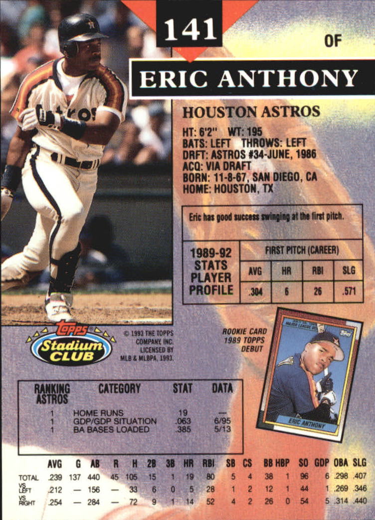 1993 Stadium Club Members Only Parallel #141 Eric Anthony back image