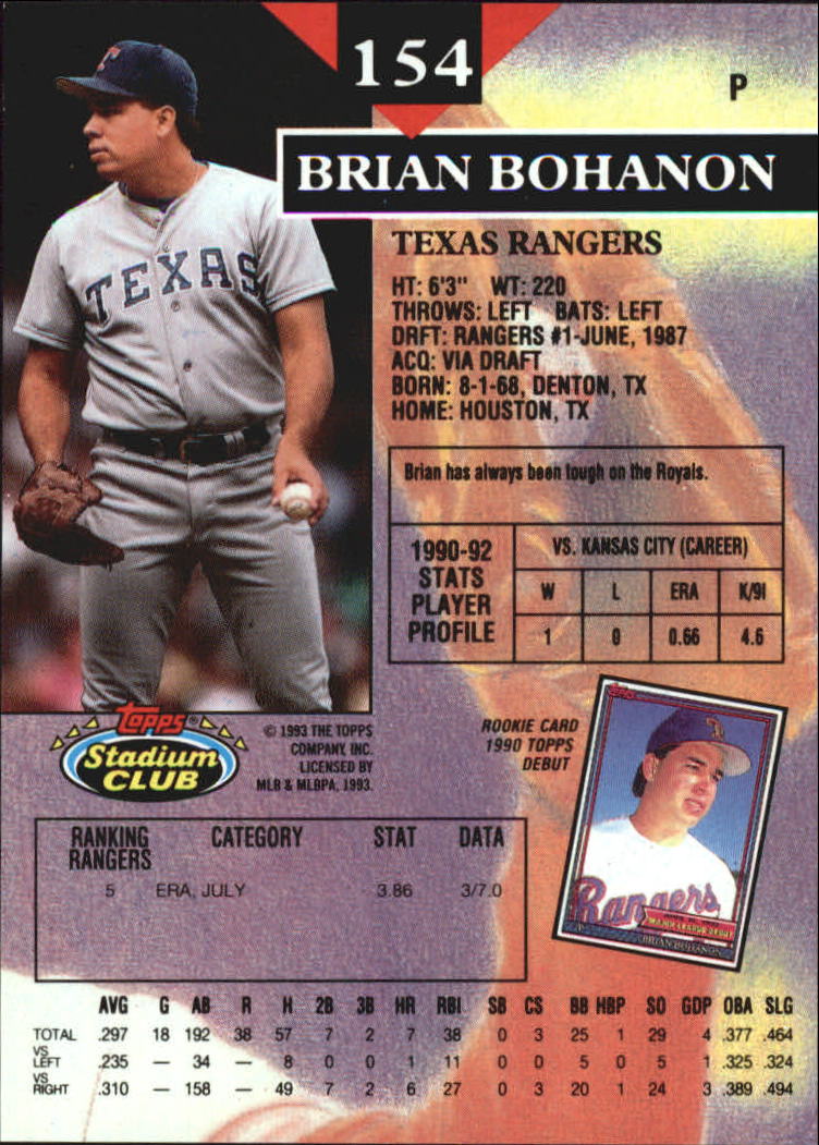 1993 Stadium Club Members Only Parallel #154 Brian Bohanon back image