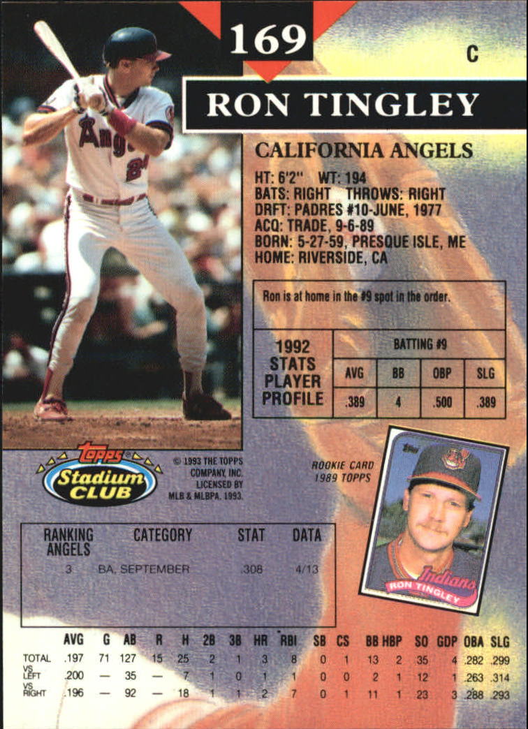 1993 Stadium Club Members Only Parallel #169 Ron Tingley back image