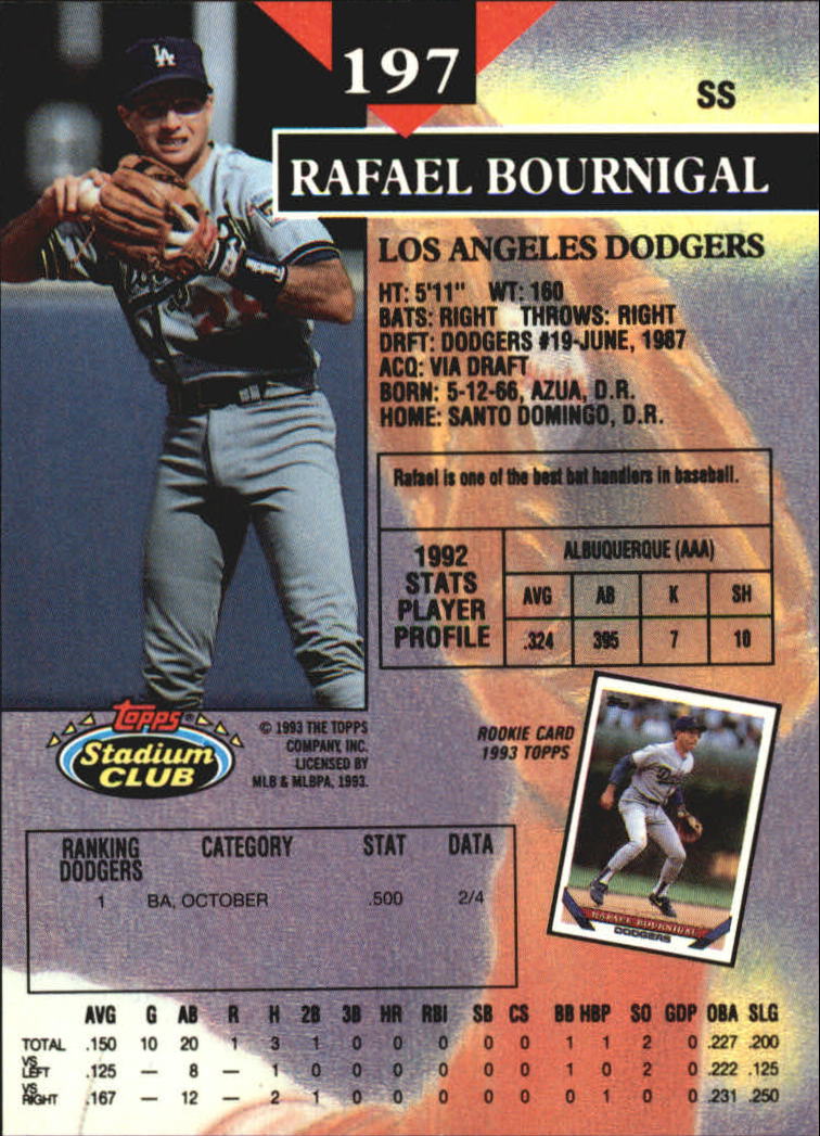 1993 Stadium Club Members Only Parallel #197 Rafael Bournigal back image