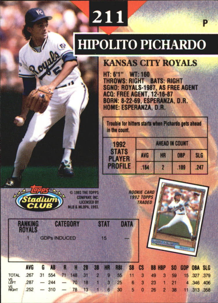 1993 Stadium Club Members Only Parallel #211 Hipolito Pichardo back image