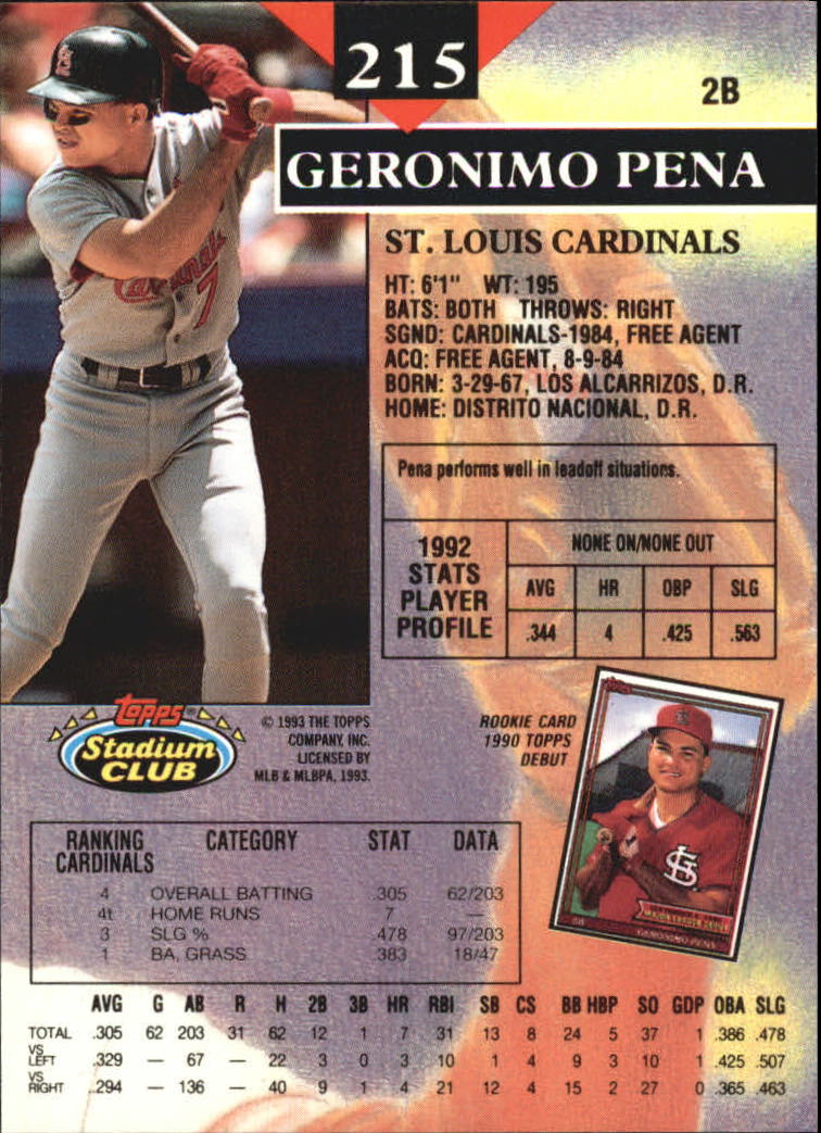 1993 Stadium Club Members Only Parallel #215 Geronimo Pena back image