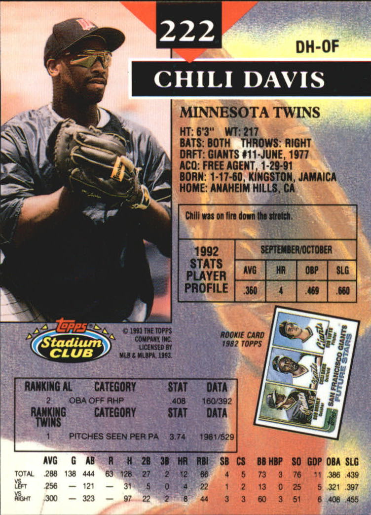 1993 Stadium Club Members Only Parallel #222 Chili Davis back image