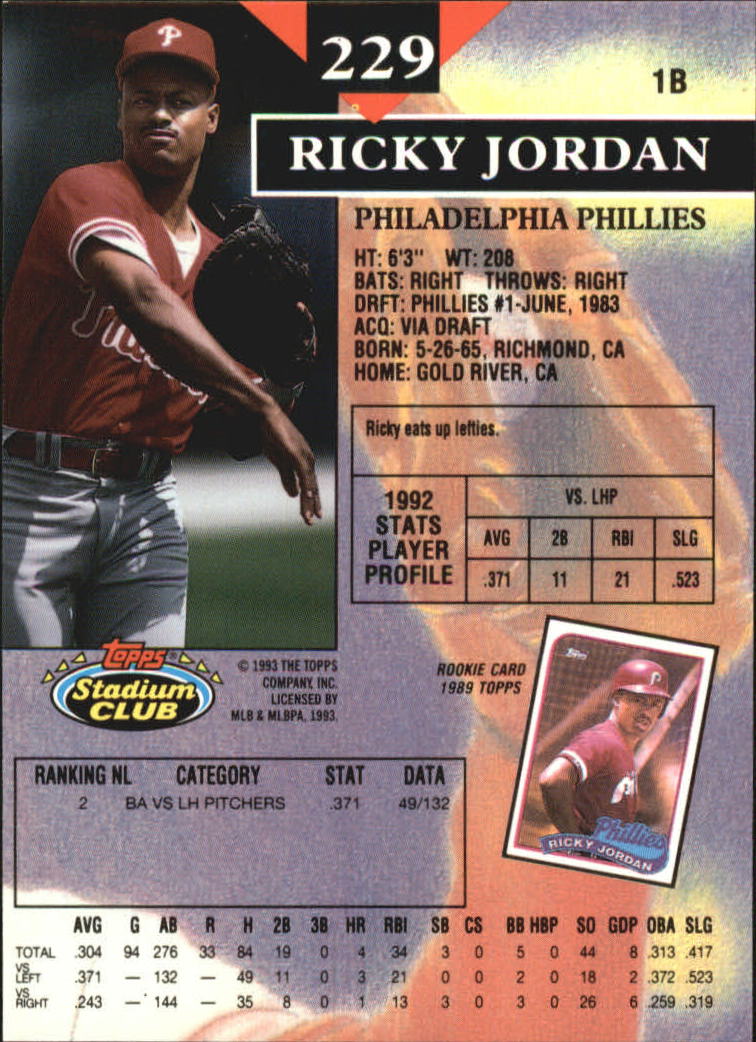 A4423- 1993 Stadion Verein Mitglieder Nur BB # S 1-250 -du Pick- 15 + Kostenlose - Bild 453 von 493