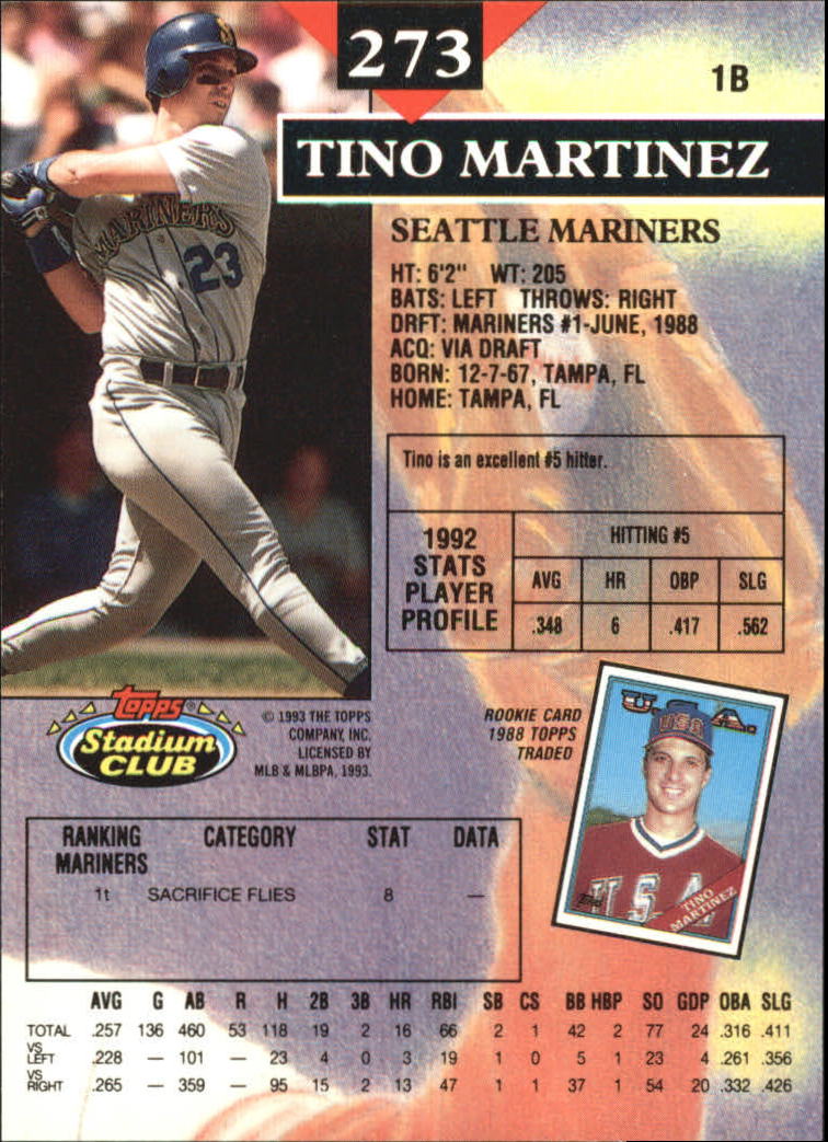 1993 Stadium Club Members Only Parallel #273 Tino Martinez back image