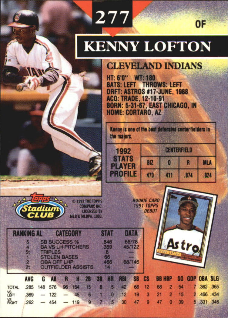 1993 Stadium Club Members Only Parallel #277 Kenny Lofton back image