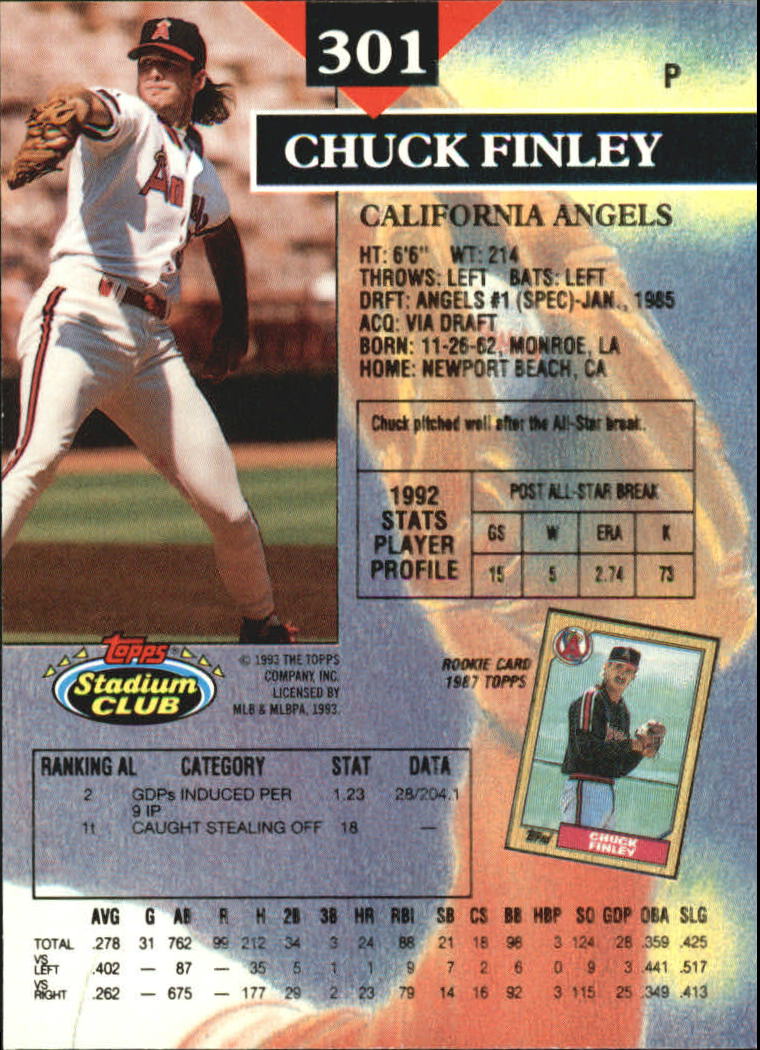 1993 Stadium Club Members Only Parallel #301 Chuck Finley back image
