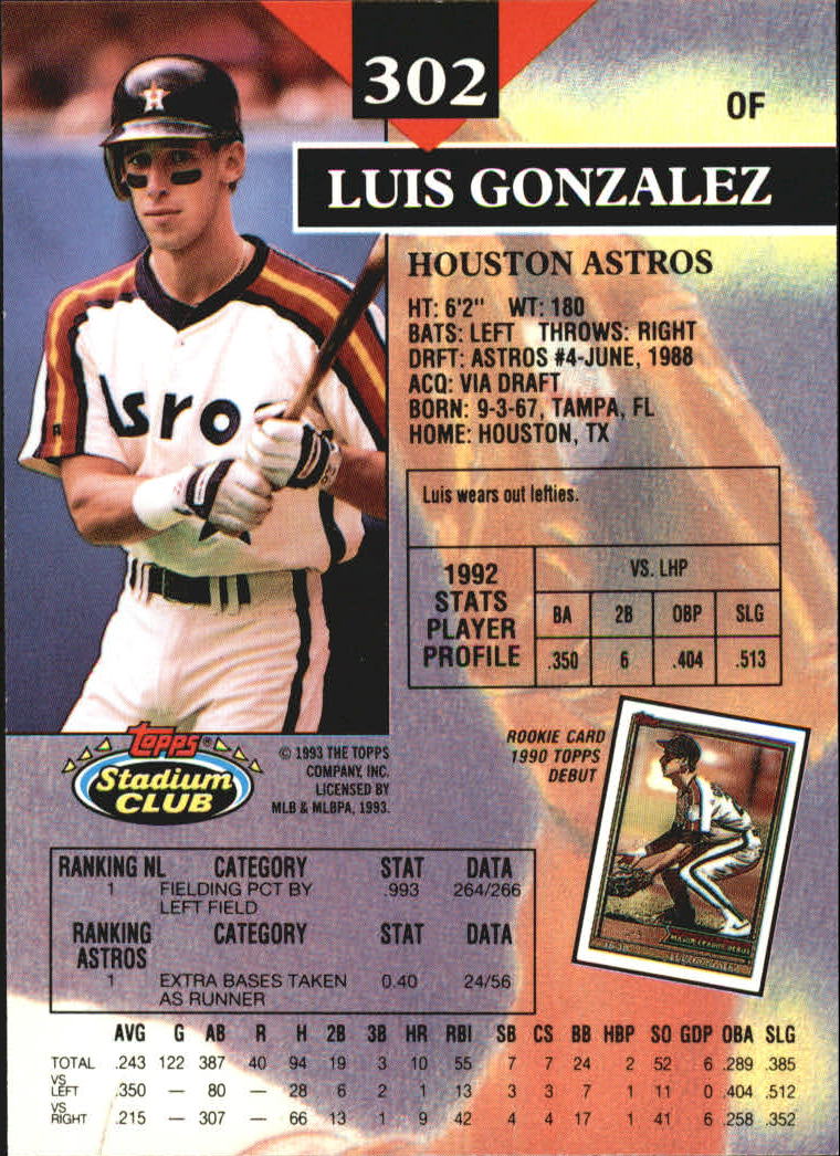 1993 Stadium Club Members Only Parallel #302 Luis Gonzalez back image