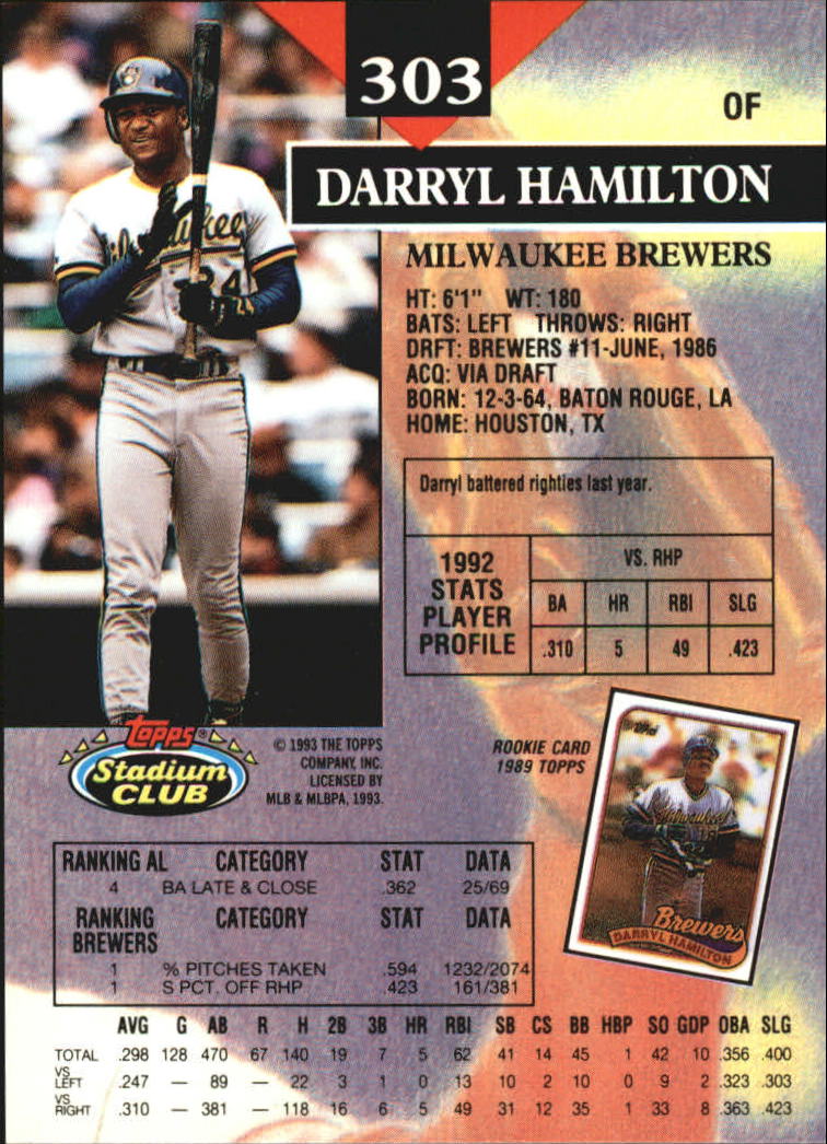 1993 Stadium Club Members Only Parallel #303 Darryl Hamilton back image