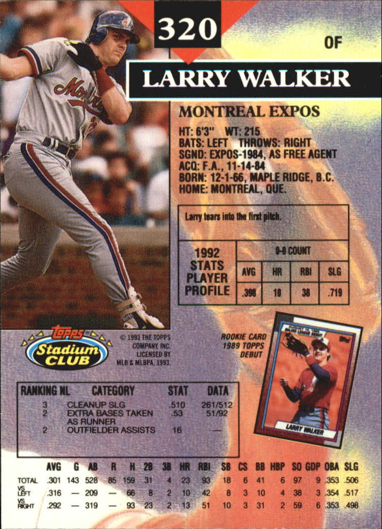 1993 Stadium Club Members Only Parallel #320 Larry Walker back image