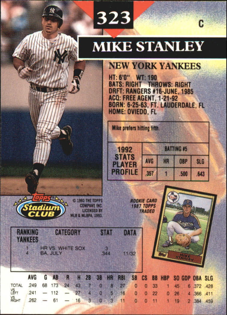 1993 Stadium Club Members Only Parallel #323 Mike Stanley back image