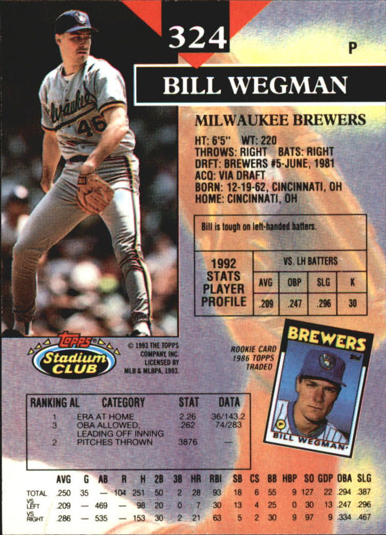 1993 Stadium Club Members Only Parallel #324 Bill Wegman back image