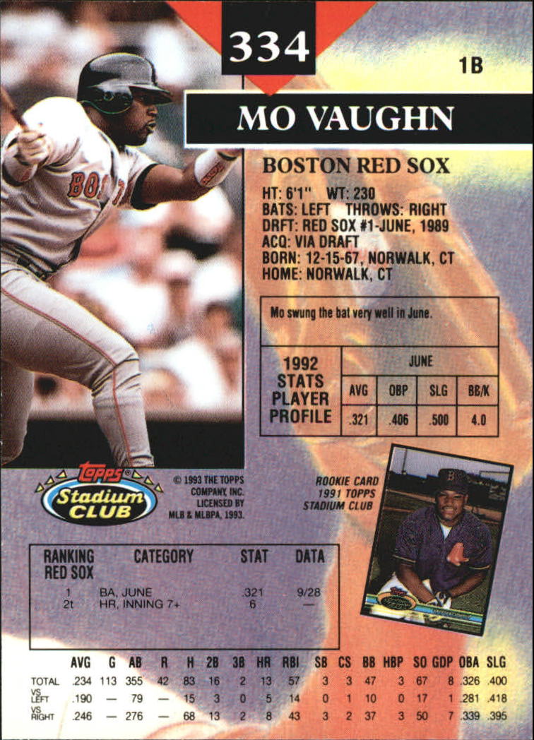 1993 Stadium Club Members Only Parallel #334 Mo Vaughn back image