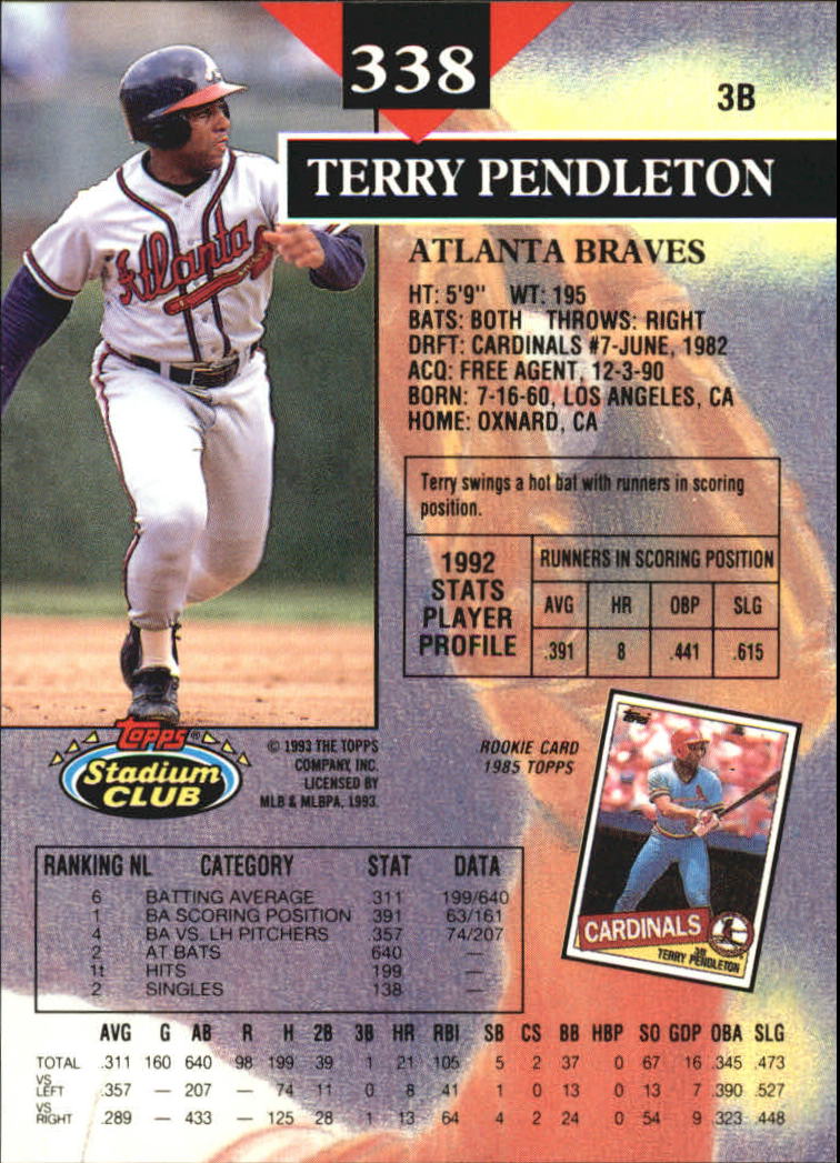 1993 Stadium Club Members Only Parallel #338 Terry Pendleton back image