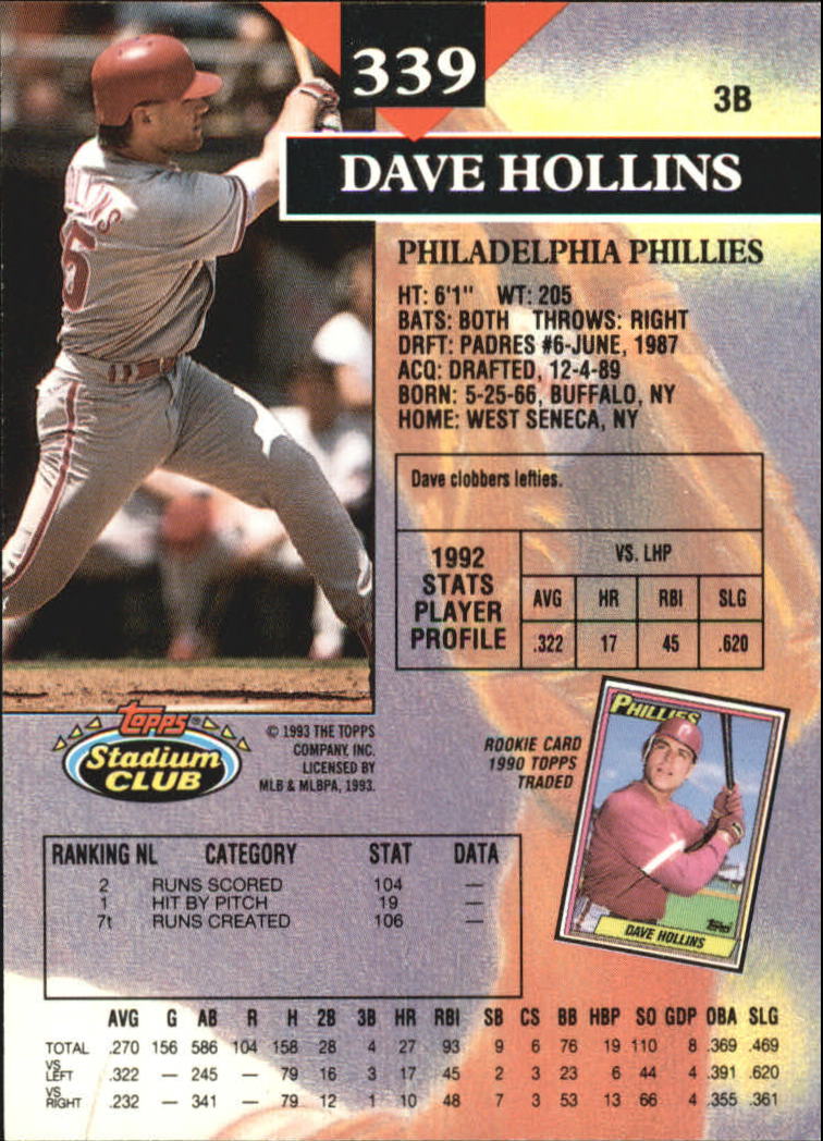 1993 Stadium Club Members Only Parallel #339 Dave Hollins back image