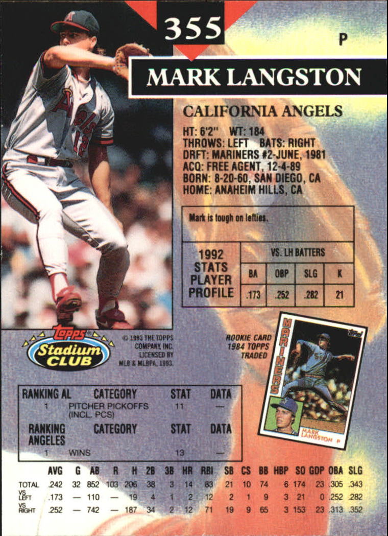 1993 Stadium Club Members Only Parallel #355 Mark Langston back image