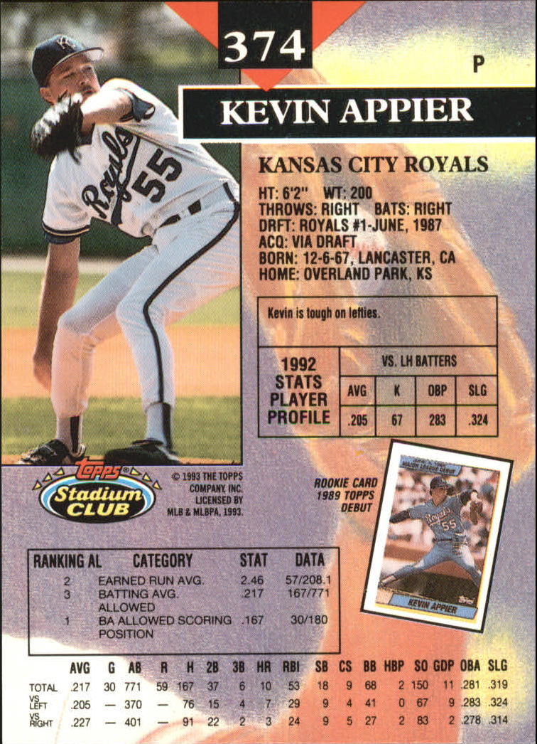 1993 Stadium Club Members Only Parallel #374 Kevin Appier back image
