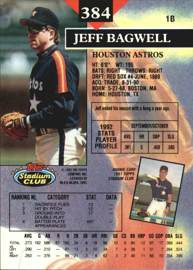 1993 Stadium Club Members Only Parallel #384 Jeff Bagwell back image