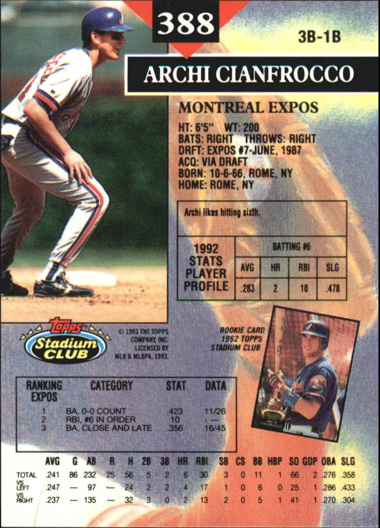 1993 Stadium Club Members Only Parallel #388 Archi Cianfrocco back image