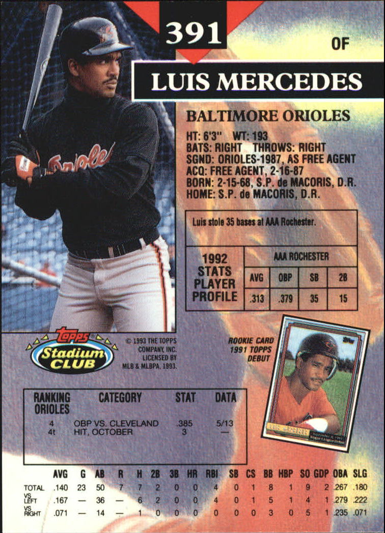 1993 Stadium Club Members Only Parallel #391 Luis Mercedes back image