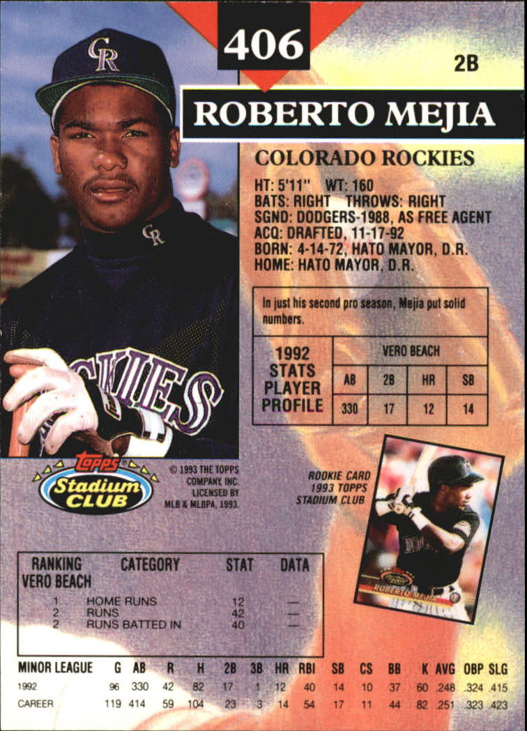1993 Stadium Club Members Only Parallel #406 Roberto Mejia back image
