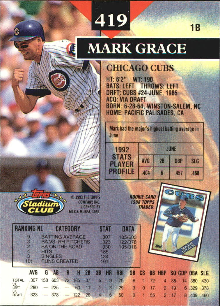 1993 Stadium Club Members Only Parallel #419 Mark Grace back image