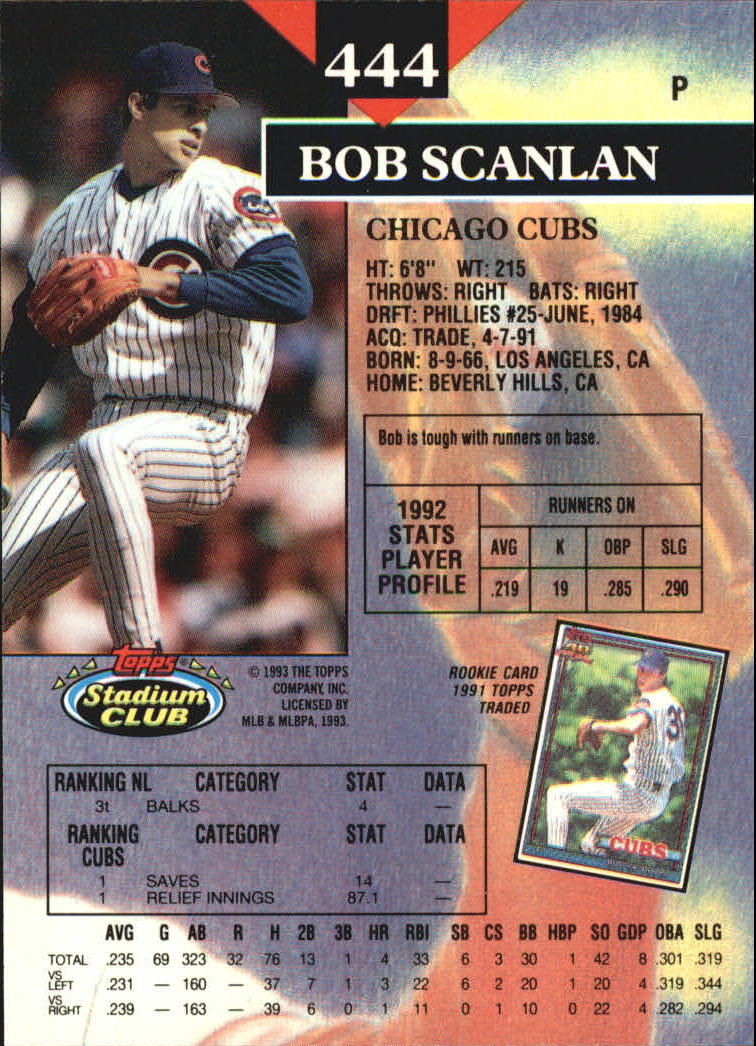 1993 Stadium Club Members Only Parallel #444 Bob Scanlan back image