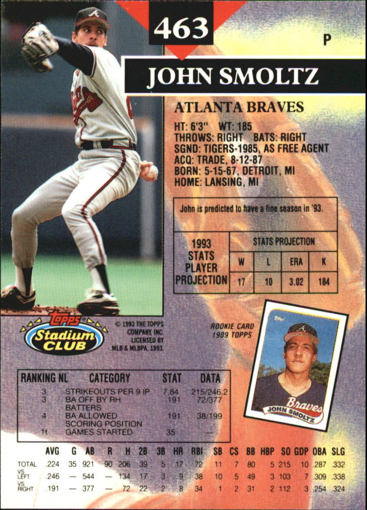 1993 Stadium Club Members Only Parallel #463 John Smoltz back image