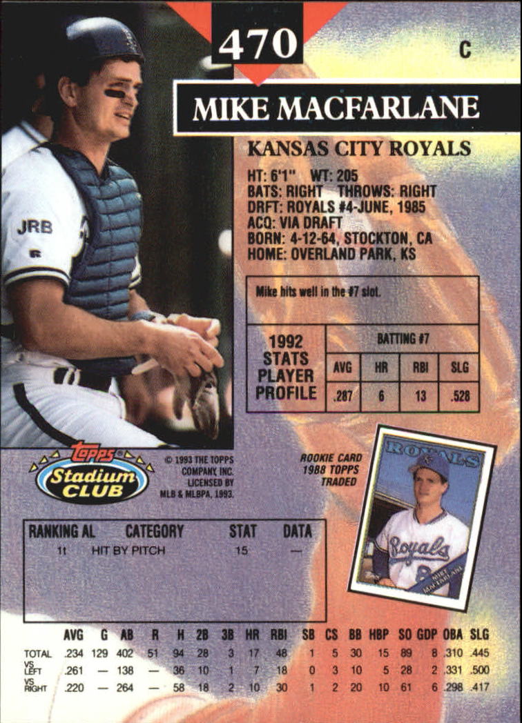 1993 Stadium Club Members Only Parallel #470 Mike Macfarlane back image