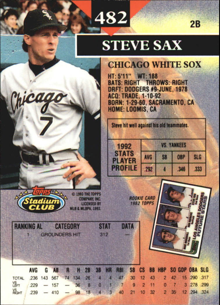 1993 Stadium Club Members Only Parallel #482 Steve Sax back image