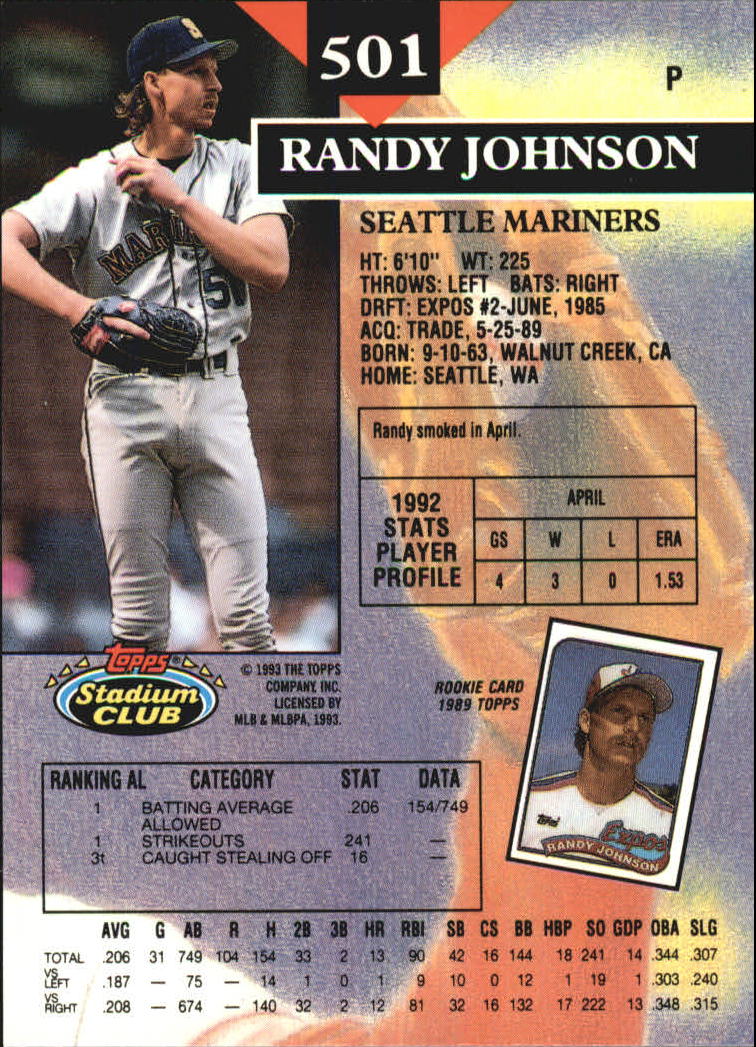 1993 Stadium Club Members Only Parallel #501 Randy Johnson back image
