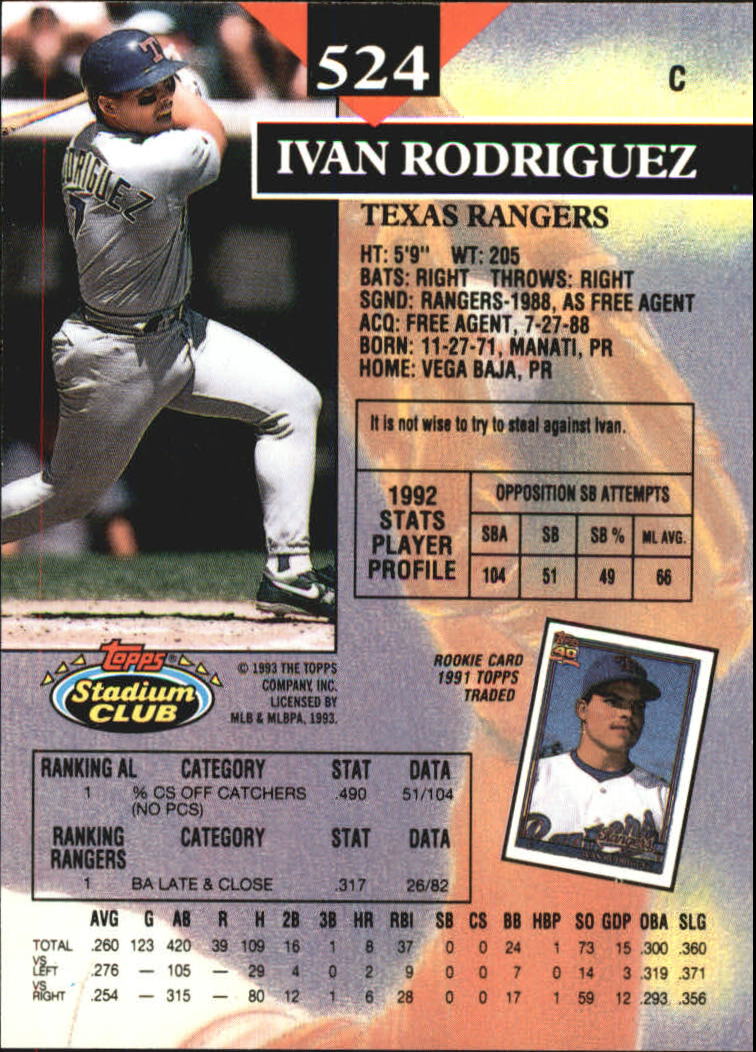 1993 Stadium Club Members Only Parallel #524 Ivan Rodriguez back image