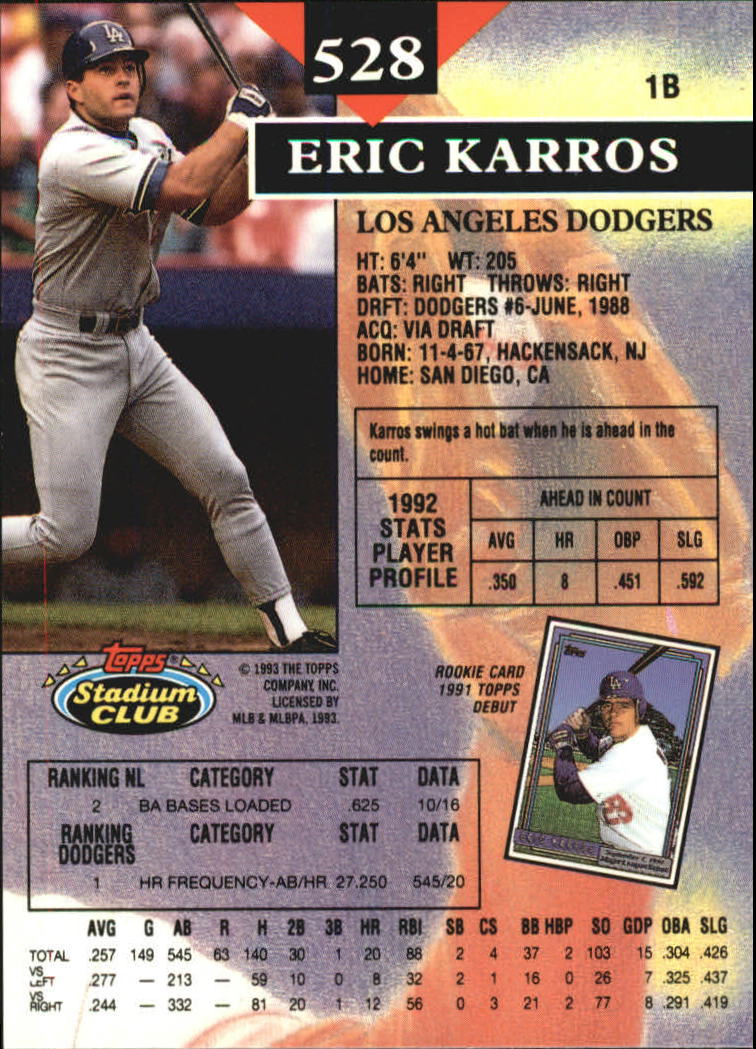 1993 Stadium Club Members Only Parallel #528 Eric Karros back image