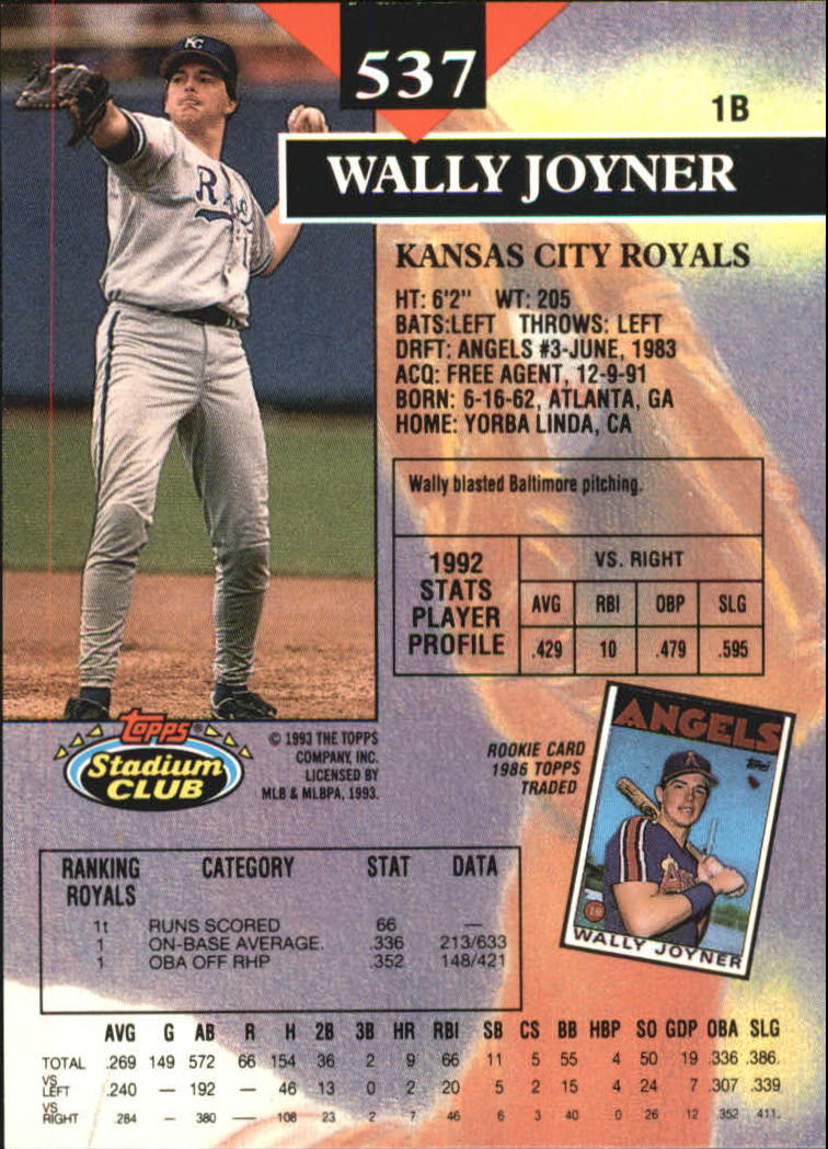 1993 Stadium Club Members Only Parallel #537 Wally Joyner back image
