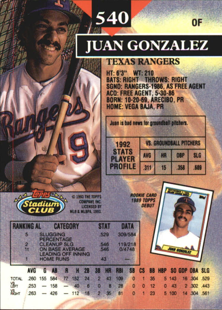 1993 Stadium Club Members Only Parallel #540 Juan Gonzalez back image
