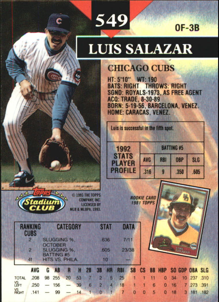 1993 Stadium Club Members Only Parallel #549 Luis Salazar back image