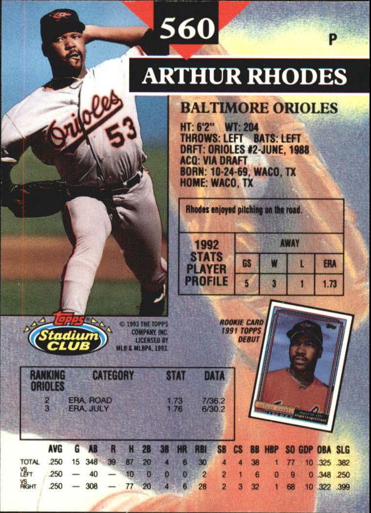 1993 Stadium Club Members Only Parallel #560 Arthur Rhodes back image