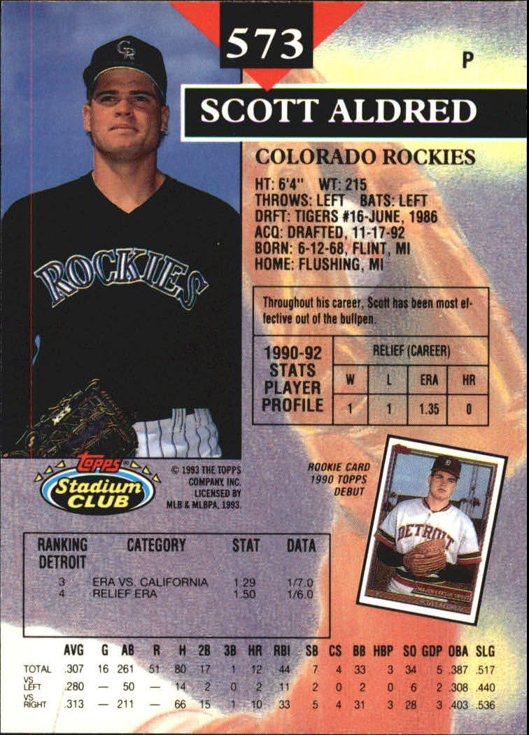 1993 Stadium Club Members Only Parallel #573 Scott Aldred back image