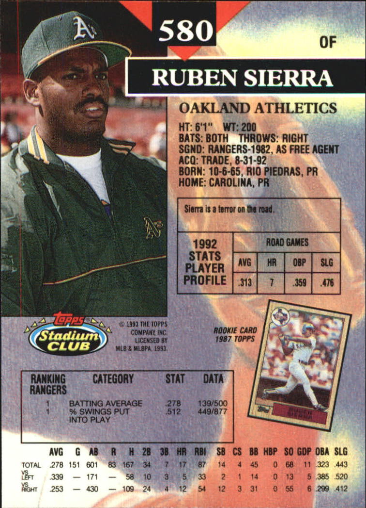 1993 Stadium Club Members Only Parallel #580 Ruben Sierra back image